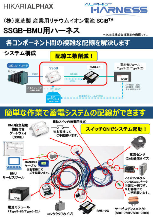 alphiot_harness