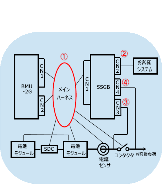 HRNS_System (4)